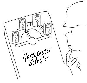 Gasdetector Selector - Vind in 3 vragen de juiste detector