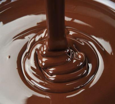 Hoe wordt chocolade gemeten?